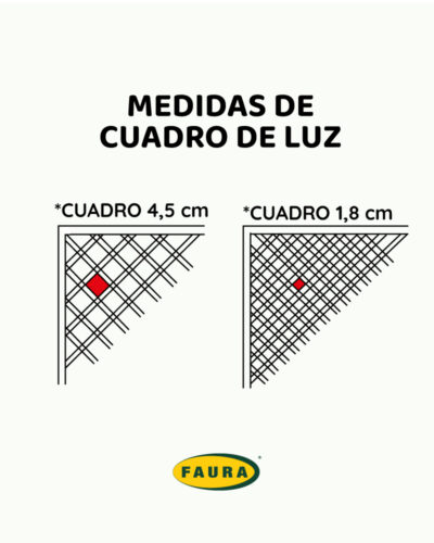 MEDIDAS-CUADRO-DE-LUZ–4,5-Y-1,8